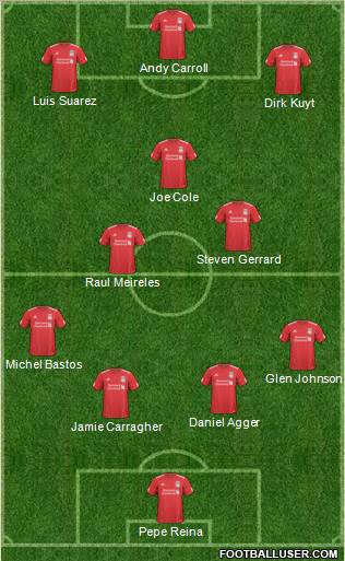 Liverpool Formation 2011