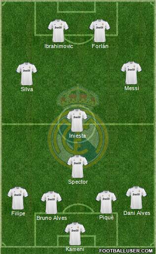 Real Madrid C.F. Formation 2011
