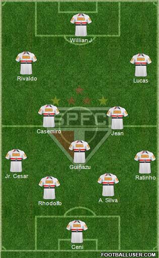 São Paulo FC Formation 2011