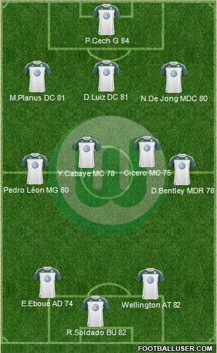 VfL Wolfsburg Formation 2011
