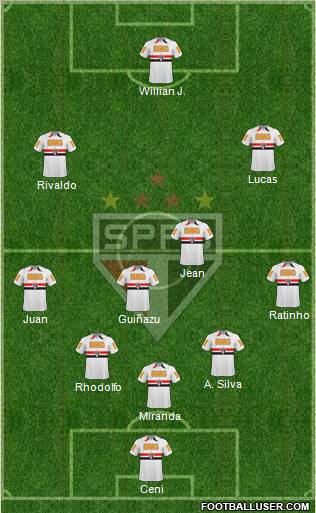 São Paulo FC Formation 2011