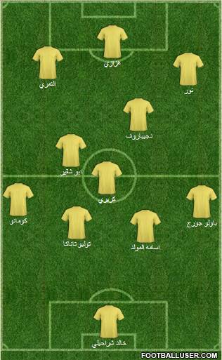 Al-Ittihad (KSA) Formation 2011
