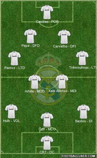 Real Madrid C.F. Formation 2011