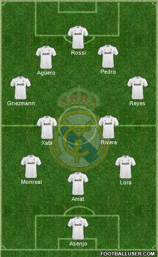 Real Madrid C.F. Formation 2011