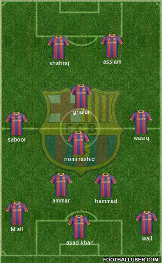 F.C. Barcelona Formation 2011