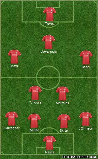 Liverpool Formation 2011