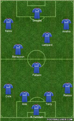 Chelsea Formation 2011