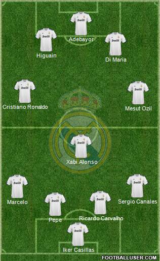 Real Madrid C.F. Formation 2011