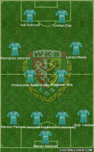 WKS Slask Wroclaw Formation 2011