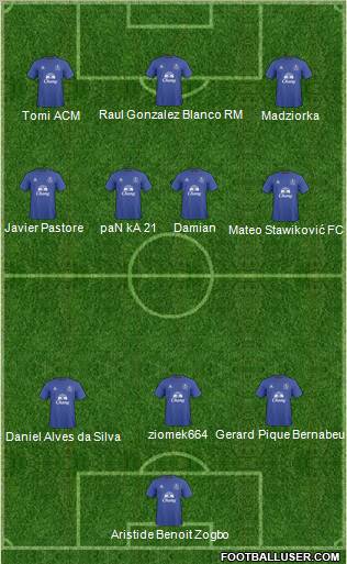 Everton Formation 2011