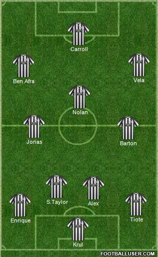 Newcastle United Formation 2011