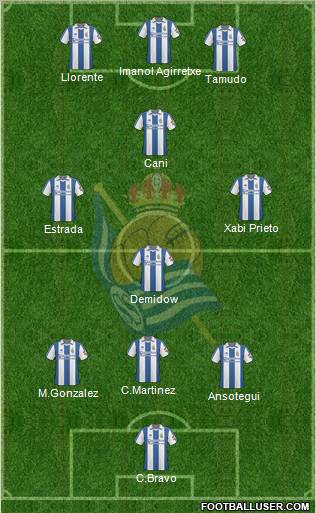 Real Sociedad S.A.D. Formation 2011