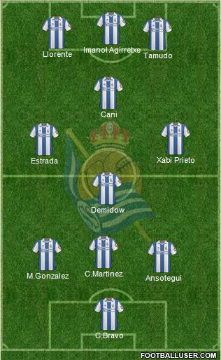 Real Sociedad S.A.D. 4-4-2 football formation