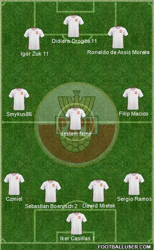 Poland Formation 2011