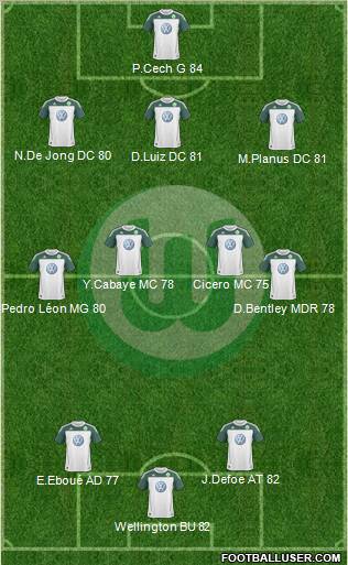 VfL Wolfsburg Formation 2011