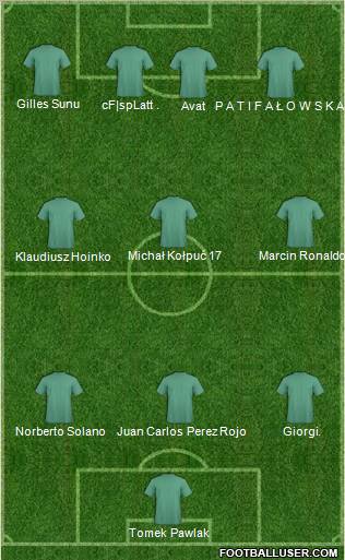 Barcelona FC (RJ) Formation 2011
