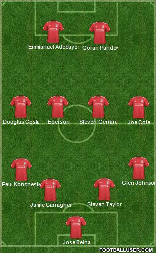 Liverpool Formation 2011