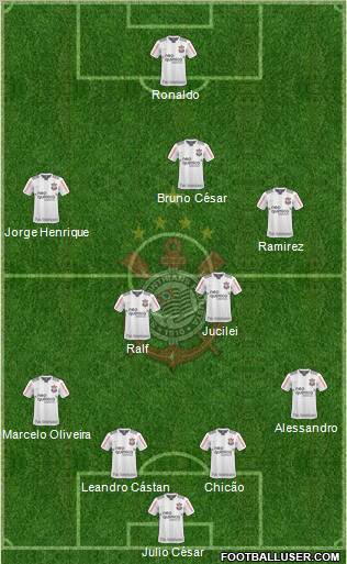 SC Corinthians Paulista Formation 2011