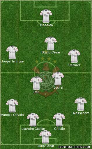 SC Corinthians Paulista football formation