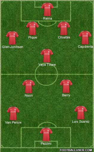 Liverpool Formation 2011