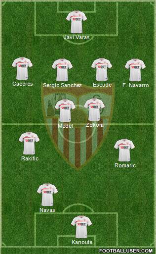 Sevilla F.C., S.A.D. Formation 2011