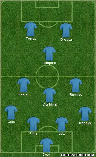Chelsea Formation 2011