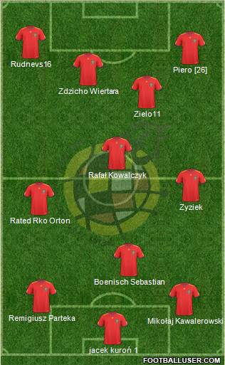 Spain Formation 2011