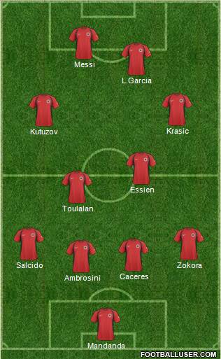 Albania Formation 2011