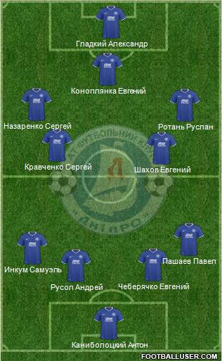 Dnipro Dnipropetrovsk Formation 2011