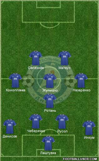 Dnipro Dnipropetrovsk Formation 2011