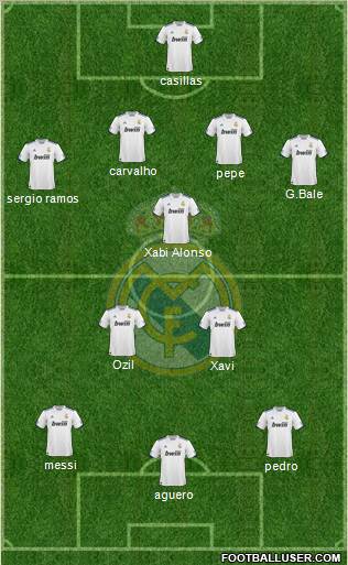Real Madrid C.F. Formation 2011