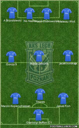 Lech Poznan Formation 2011