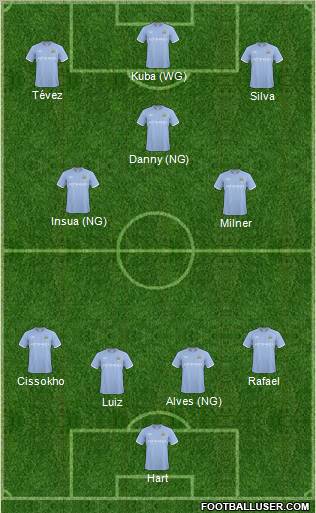Manchester City Formation 2011