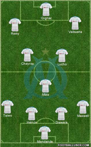 Olympique de Marseille Formation 2011