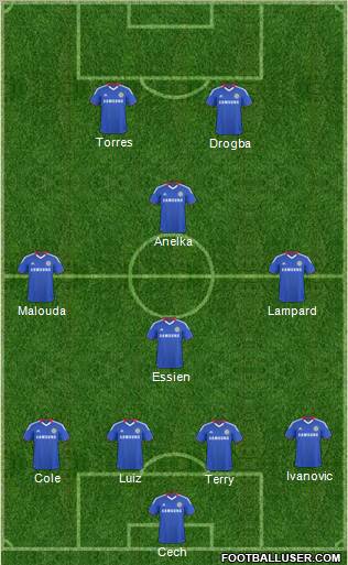 Chelsea Formation 2011