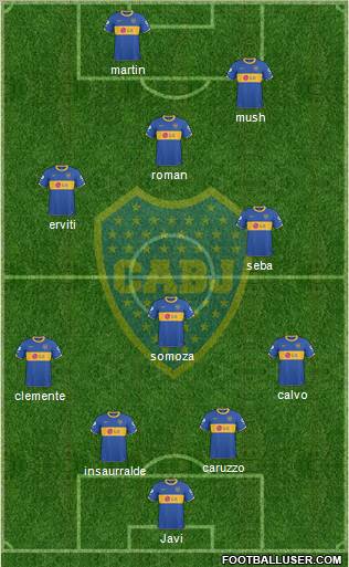 Boca Juniors Formation 2011