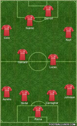 Liverpool Formation 2011