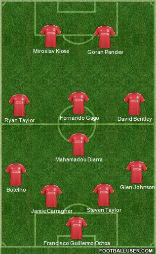 Liverpool Formation 2011