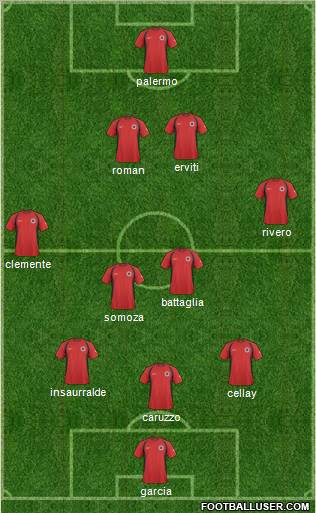 Albania Formation 2011