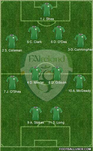 Ireland football formation