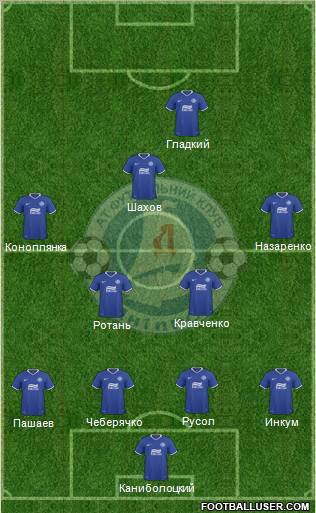 Dnipro Dnipropetrovsk Formation 2011