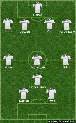 Tottenham Hotspur Formation 2011