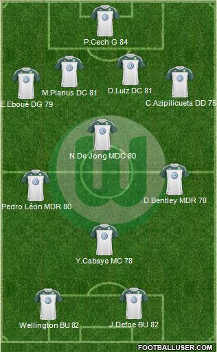 VfL Wolfsburg Formation 2011