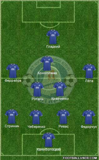 Dnipro Dnipropetrovsk Formation 2011