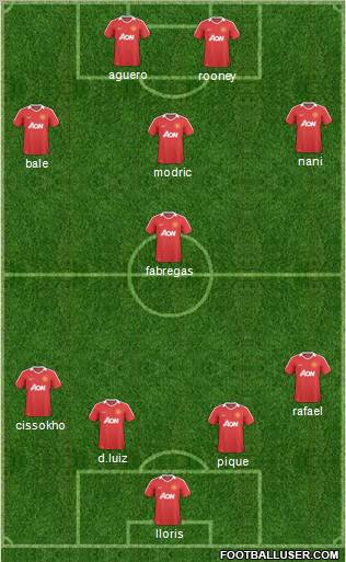 Manchester United Formation 2011
