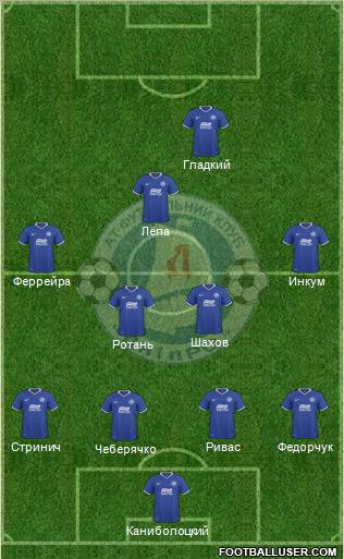 Dnipro Dnipropetrovsk Formation 2011