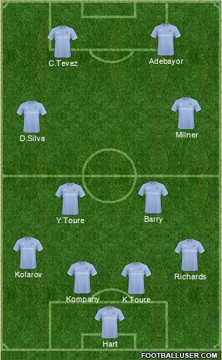 Manchester City Formation 2011