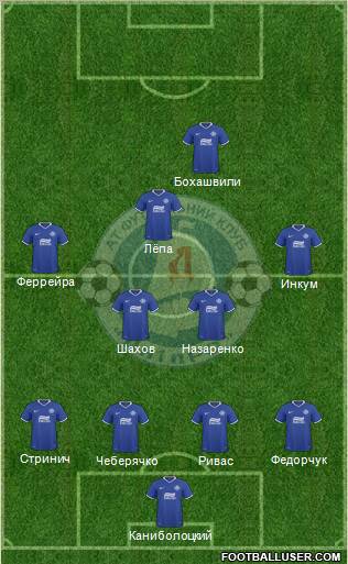 Dnipro Dnipropetrovsk Formation 2011