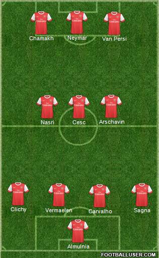 Arsenal Formation 2011