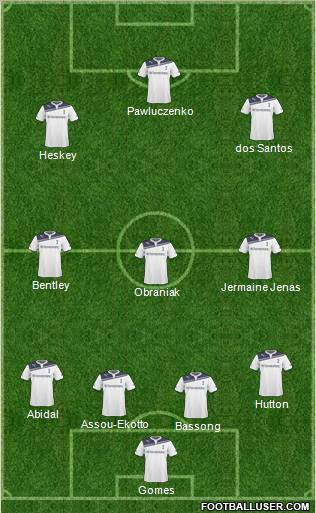 Tottenham Hotspur Formation 2011